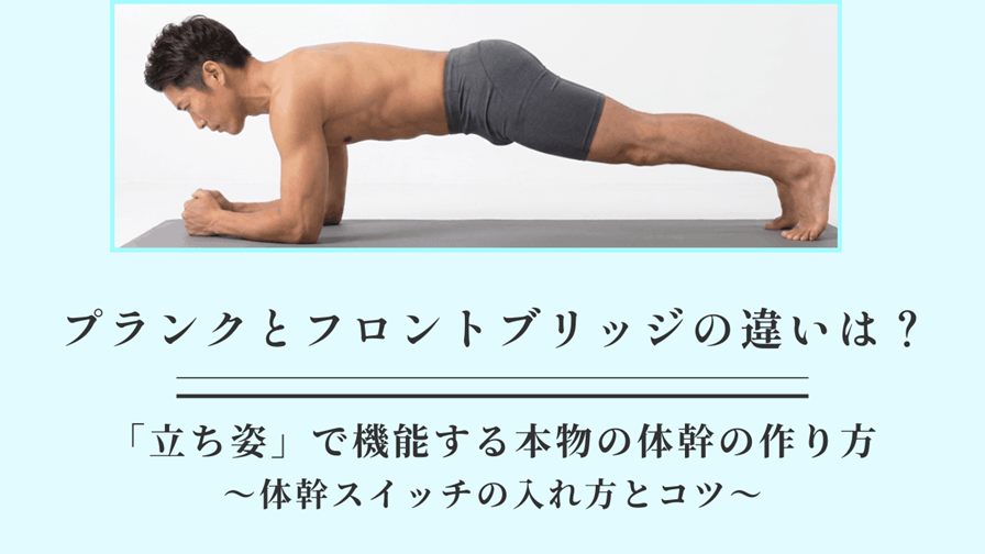 綺麗なプランクのフォームの写真と、『プランクとフロントブリッジの違いは？「立ち姿」で機能する本物の体幹の作り方 体幹スイッチの入れ方とコツ』という文字が書かれたブログのサムネイル画像。